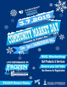 community market day