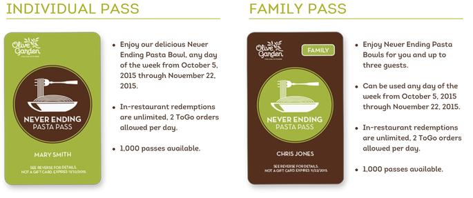 OLive garden pass