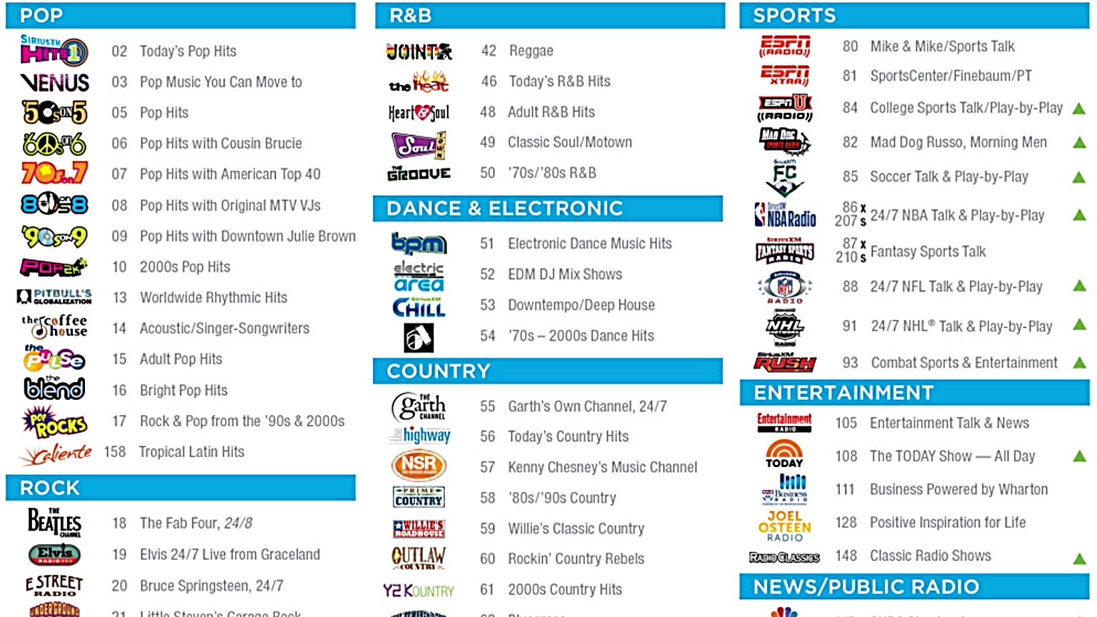Listen to SiriusXM for FREE Now thru November 27! SHIP SAVES