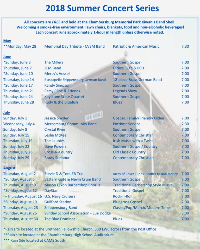 Chambersburg Memorial Park’s 2018 Summer Concert Schedule - SHIP SAVES