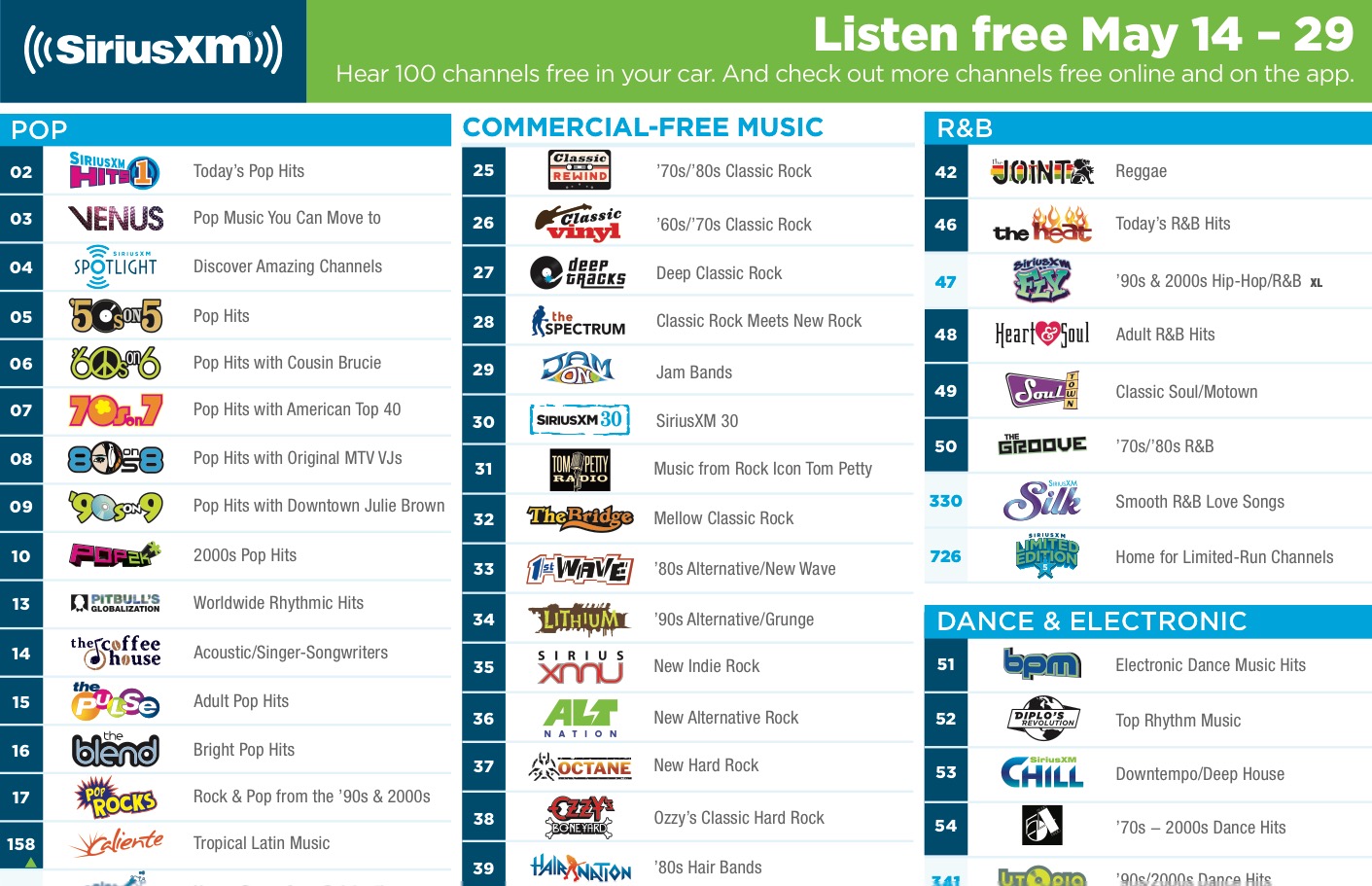 Sirius-XM Radio FREE Channels 2 - SHIP SAVES